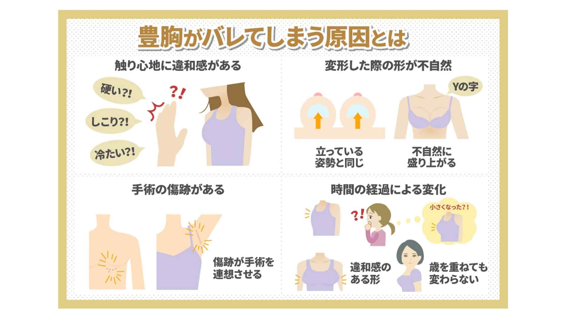 隆乳術前術後,隆乳後注意事項,高雄台南隆乳